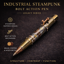 Load image into Gallery viewer, 3 Gen Pen Company Ballpoint Pen Industrial Steampunk Bolt Action Pen – Legacy Series